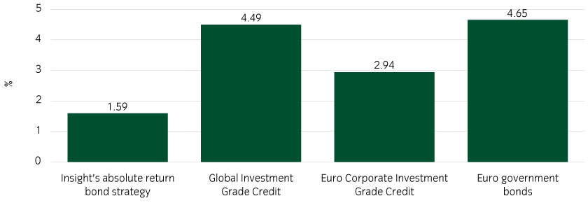 16259_ARB-Chart_840x300px.jpg
