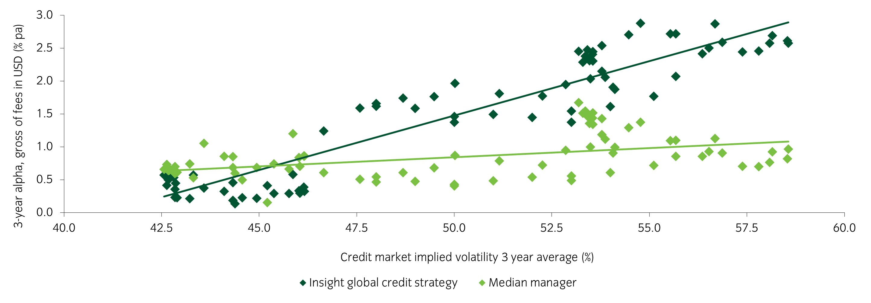 Global credit v1.png