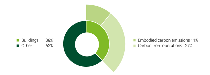 15739---Pie chart-1_840x300px.jpg